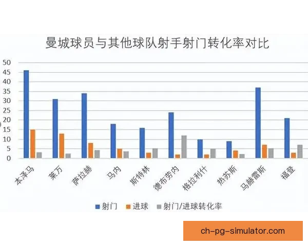 从赛程实力状态到伤病数据全面解析欧冠淘汰赛对阵关键影响因素